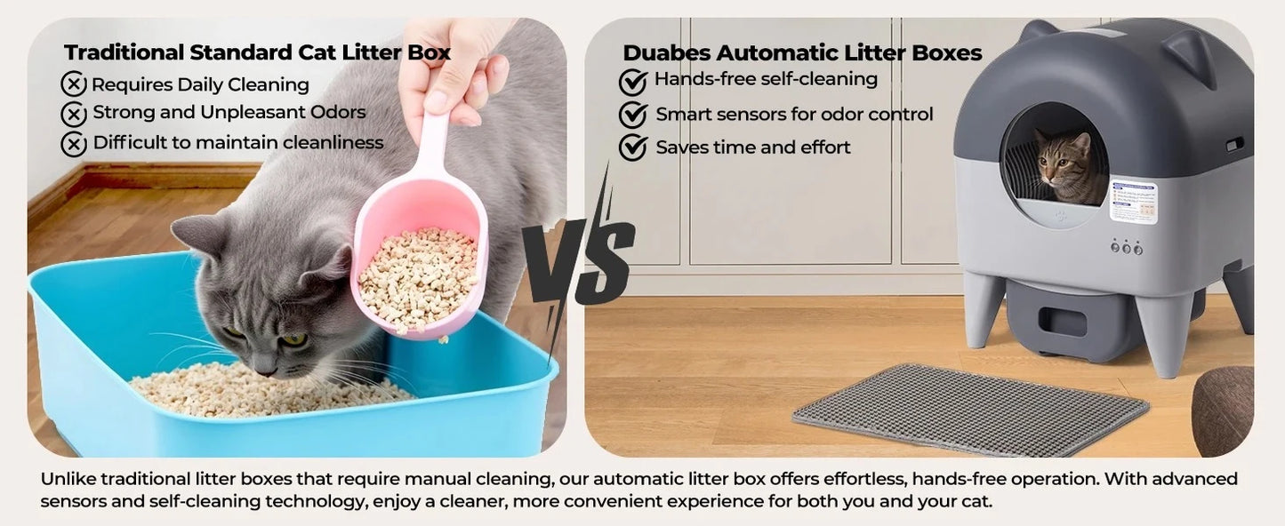 Comparison of traditional and automatic litter boxes with a cat using each.