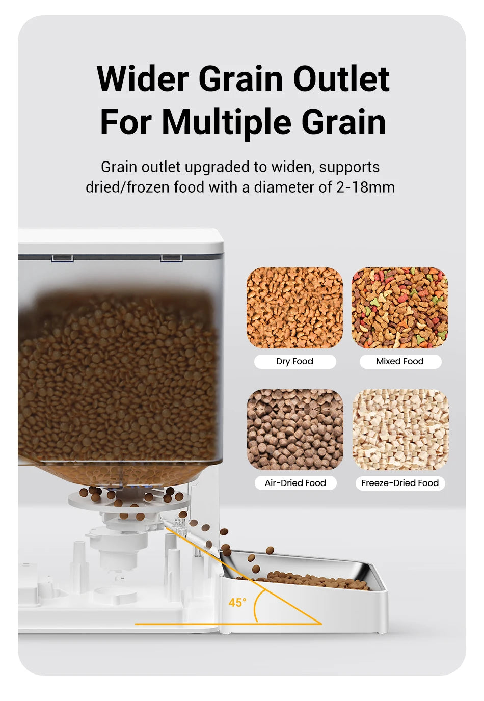 Dog food dispenser with text about wider grain outlet and food types it supports.