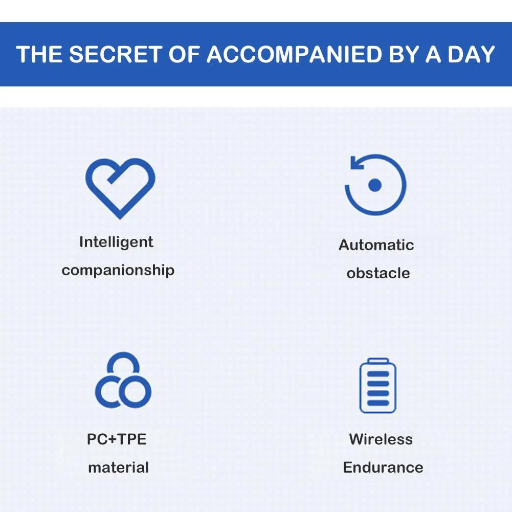 Smart Interactive Dog Toy Ball – Electronic Moving Gravity Ball for Pets, Bite-Resistant & Rechargeable