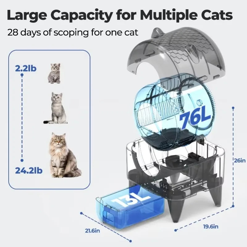 Pet product with capacity details for multiple cats and dimensions on a white background